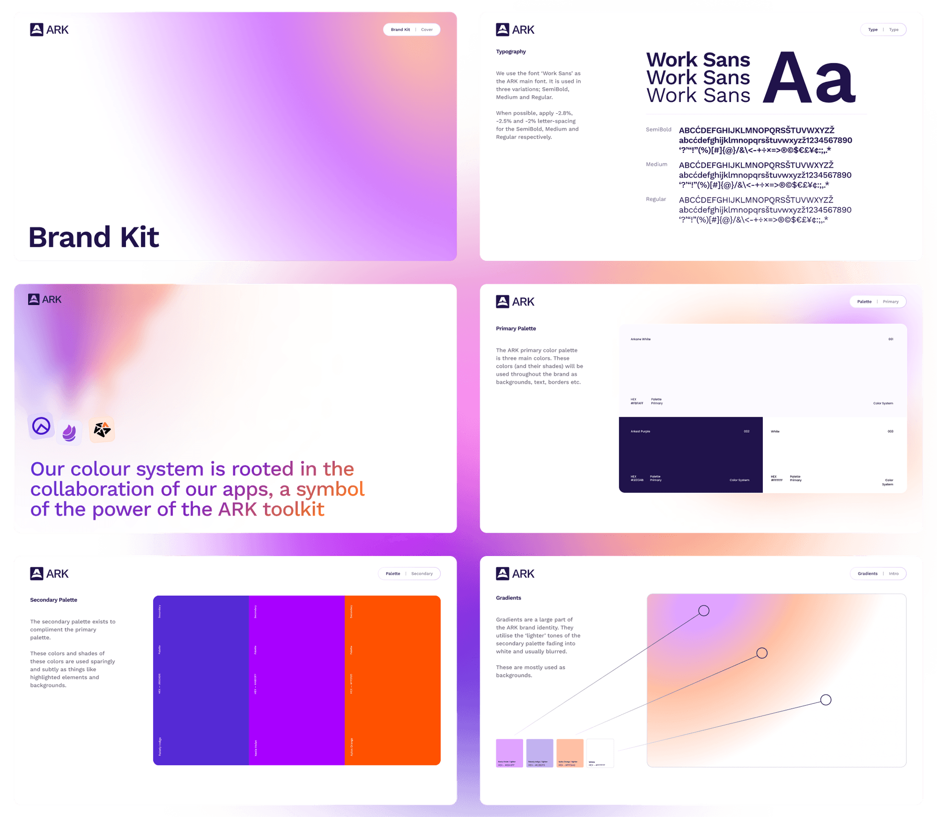 ARK Brand Kit